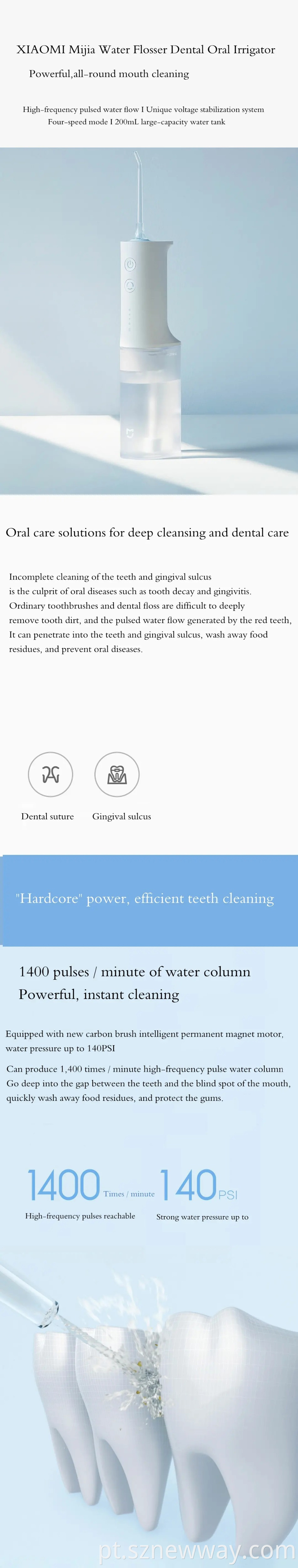 Mijia Electric Oral Irrigator